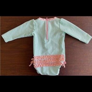 ISO 18/24mo. MINT GREEN SEERSUCKER RUFFLEBUTT  RASH GUARD SWIMSUIT
